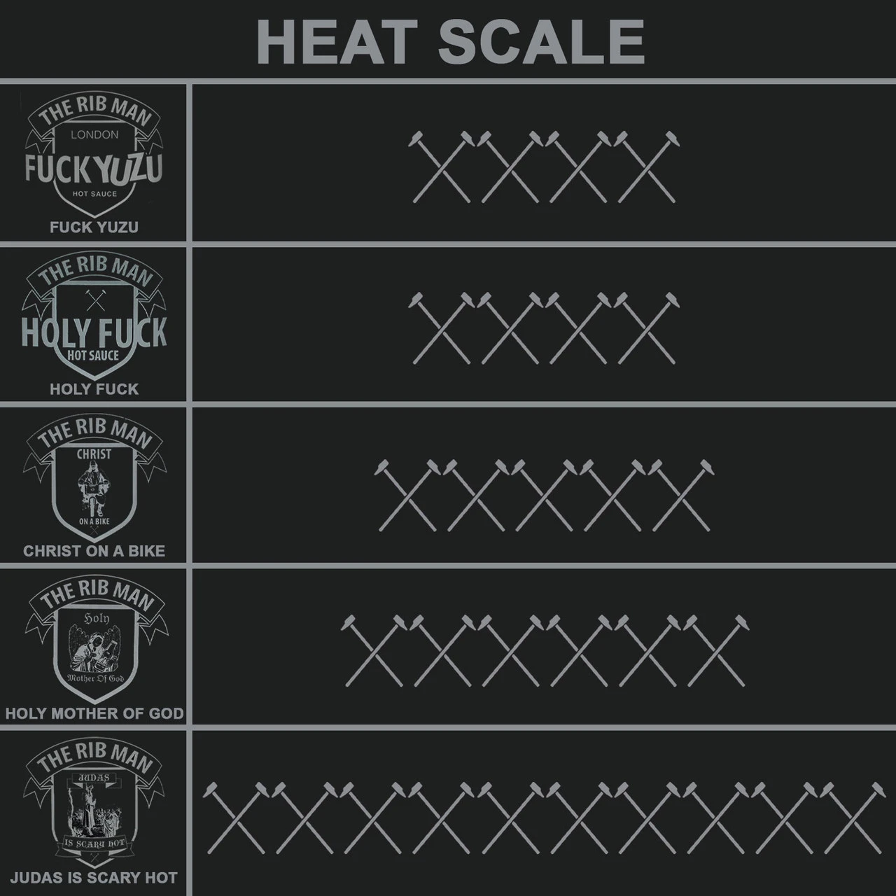 The Rib Man Holy Mother Of God Hot Sauce 200ml 2 The Rib Man Holy Mother Of God Hot Sauce 200ml - Image 2