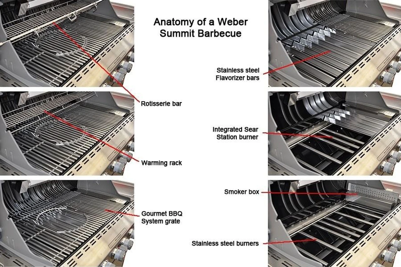 Weber® Summit® E670 GBS 4 Weber® Summit® E670 GBS - Image 4