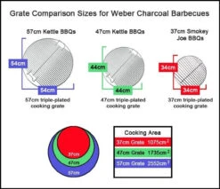 Weber® Smokey Joe® Premium 37cm, Spring Green 8 Weber® Smokey Joe® Premium 37cm, Spring Green -BBQ Kingdom weber charcoal grates size comparison 4 21377.1626450041