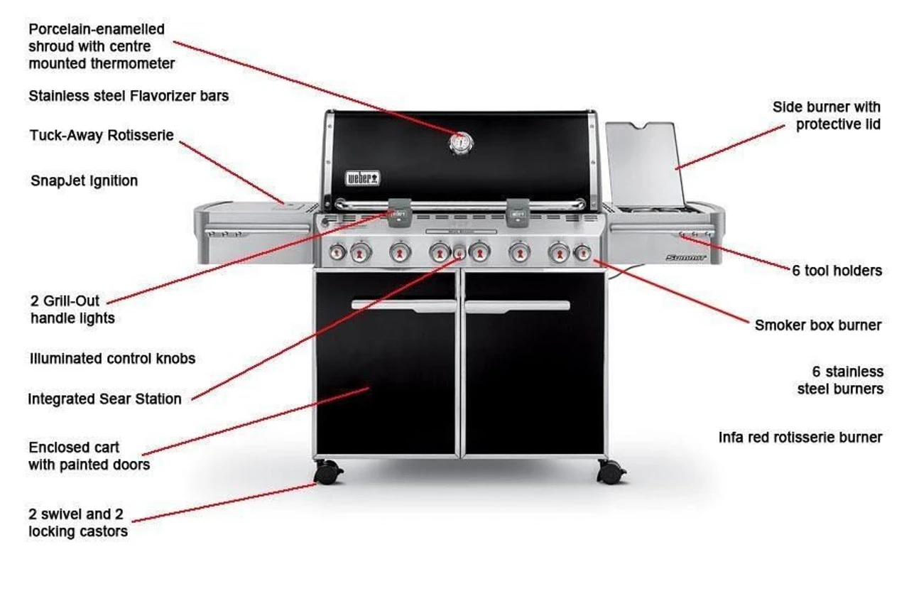 Weber® Summit® E670 GBS 2 Weber® Summit® E670 GBS - Image 2