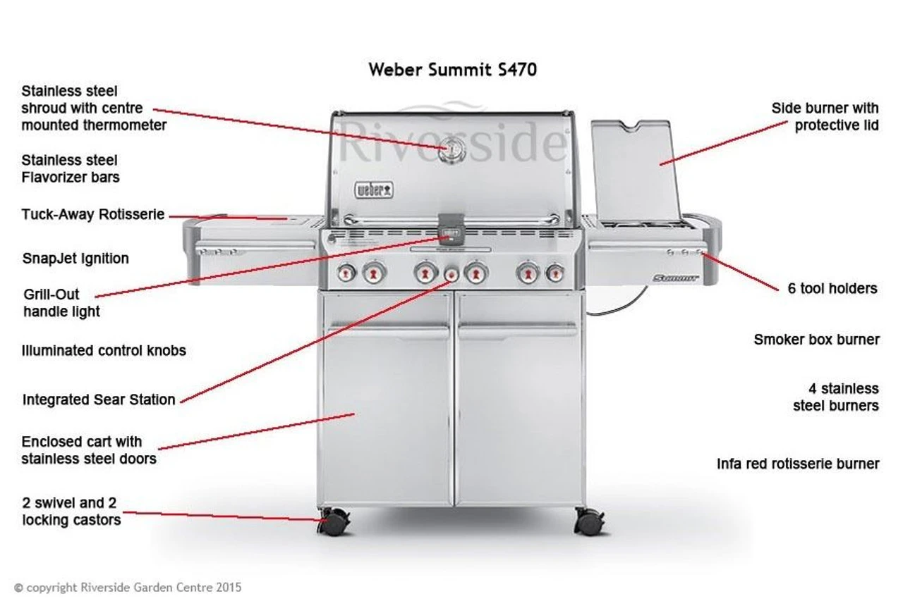 Weber® Summit® S470 2 Weber® Summit® S470 - Image 2