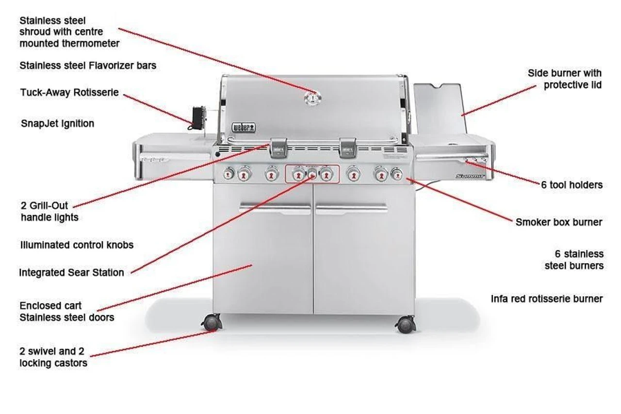 Weber® Summit® S670 GBS 2 Weber® Summit® S670 GBS - Image 2